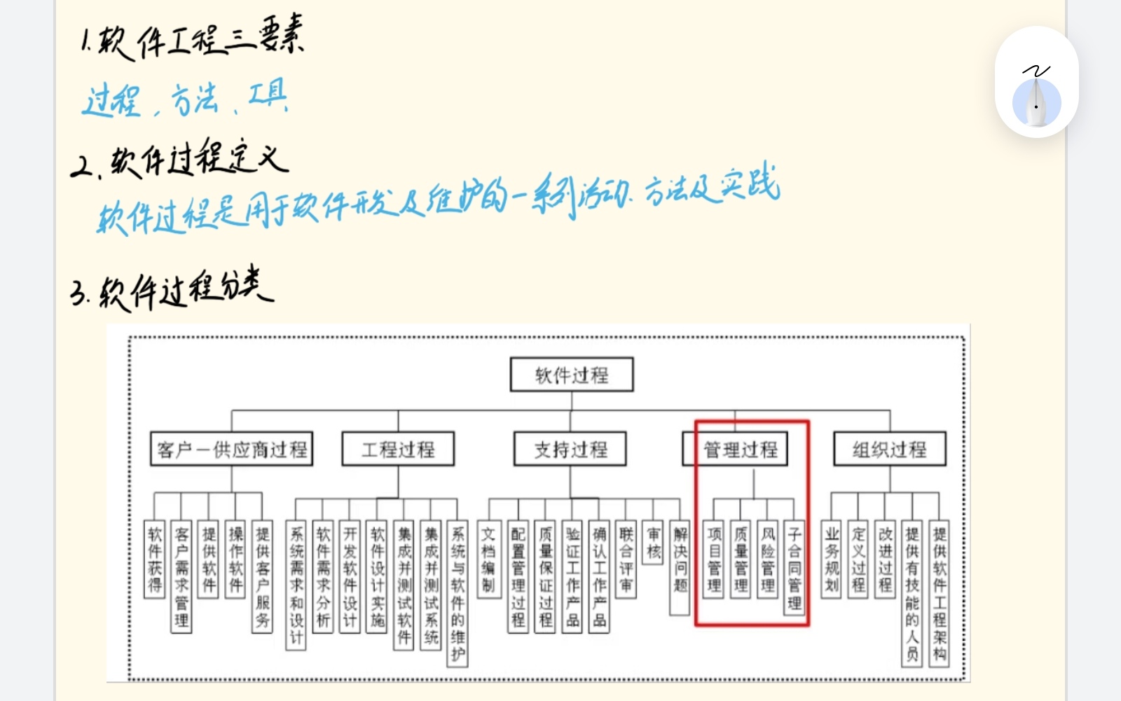 2025.2.25（周二）