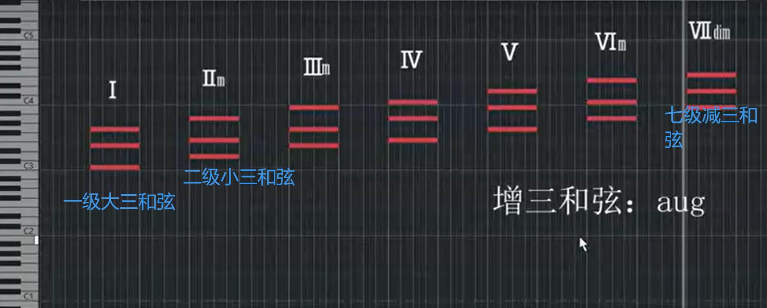 罗马标记