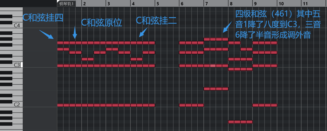 掛留和絃示例