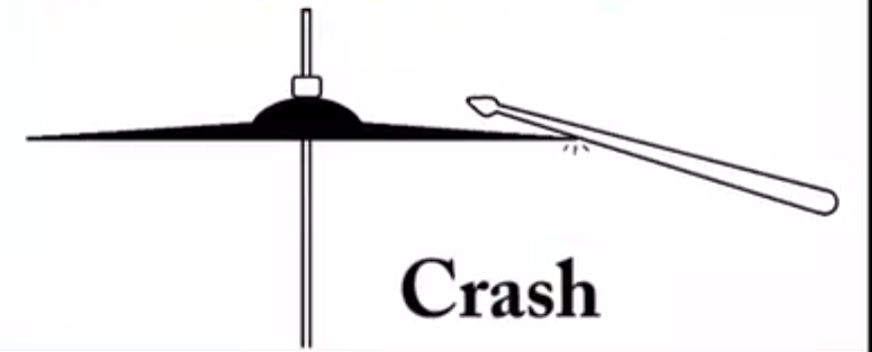 crash