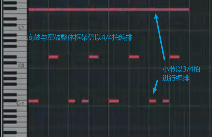 【跟着阿舜学音乐-笔记】2.3架子鼓常用节奏型