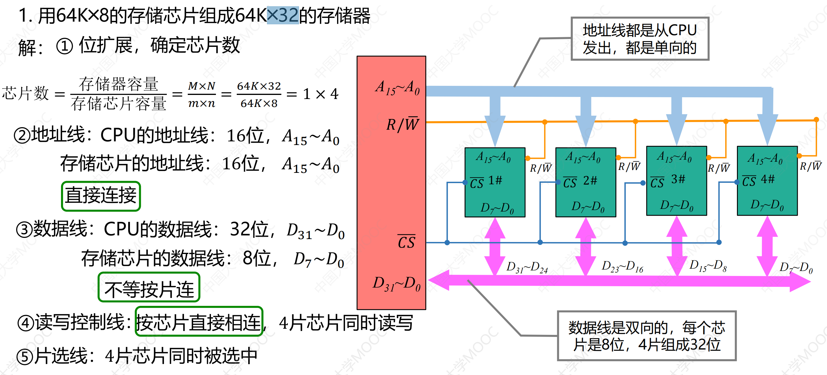 计组要我命第四天