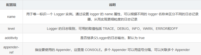 image-20240508221345891