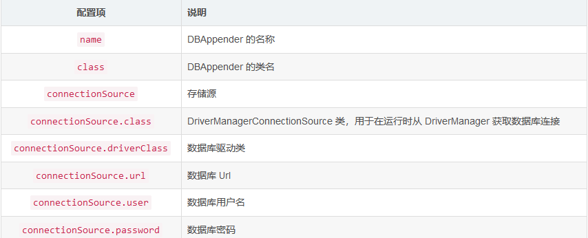 image-20240508220819768