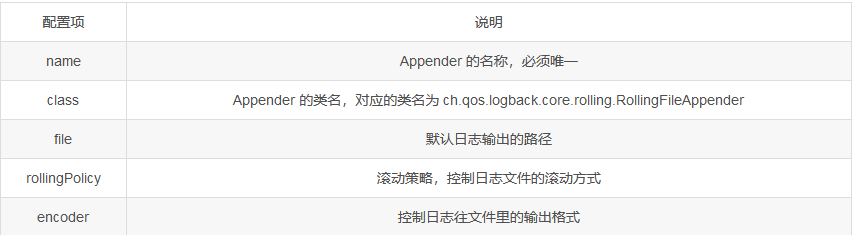 image-20240508220331881