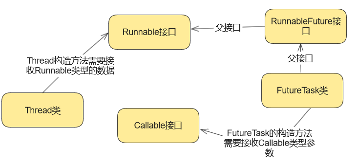 image-20240110222110142