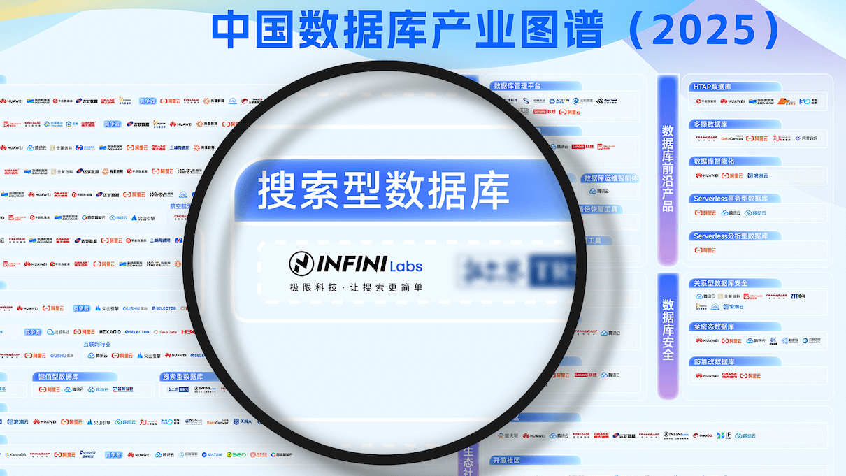 极限科技亮相 TDBC 2025 可信数据库发展大会，连续三年荣誉入选信通院《中国数据库产业图谱》