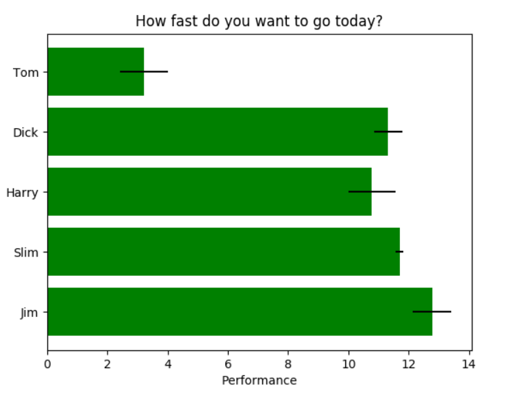 探索Matplotlib-Gallery：Python数据可视化的游乐园