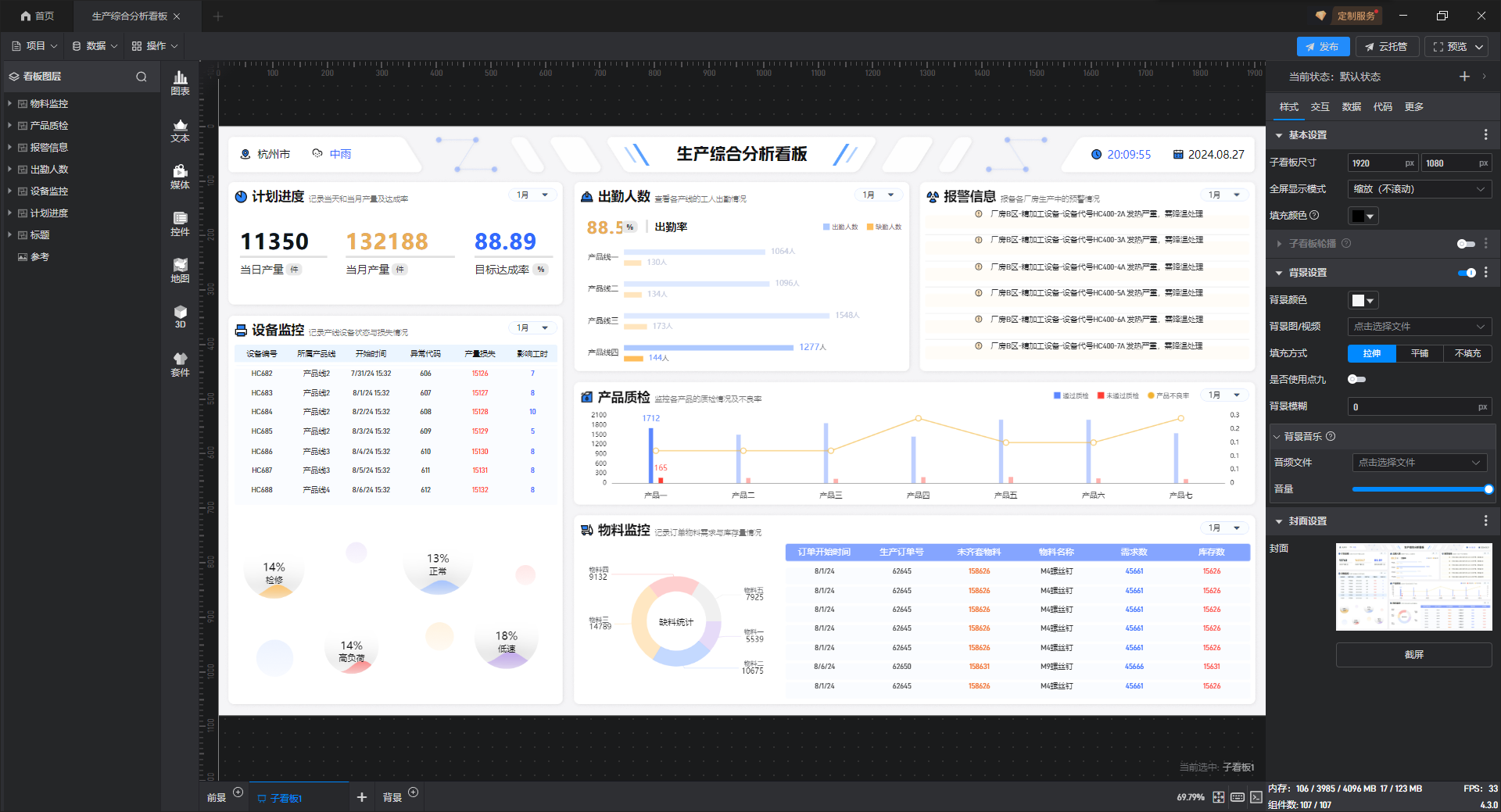 一张报表完成工厂生产综合数据分析，用这款免费报表工具就够了