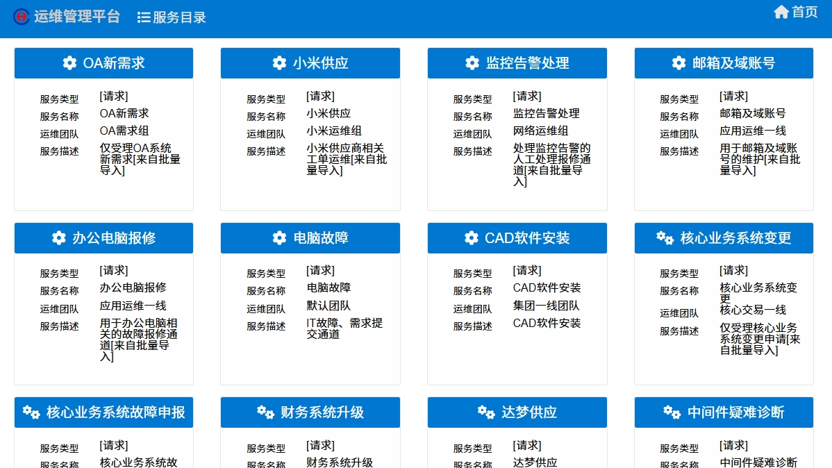 打造合理运维服务目录，开启高效运维之旅