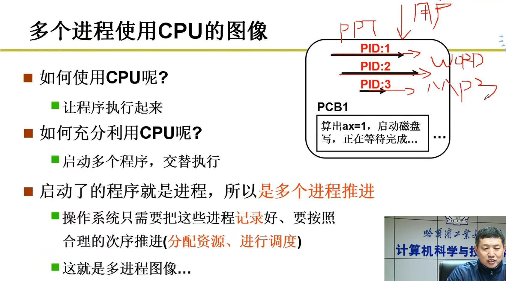 CPU管理  多进程图像