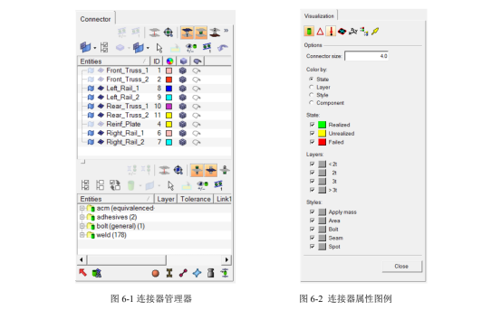 HyperWorks一维单元创建与模型连接管理