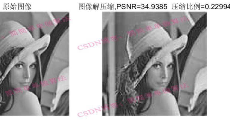 基于DCT变换和Huffman编码的图像压缩解压缩算法matlab性能仿真