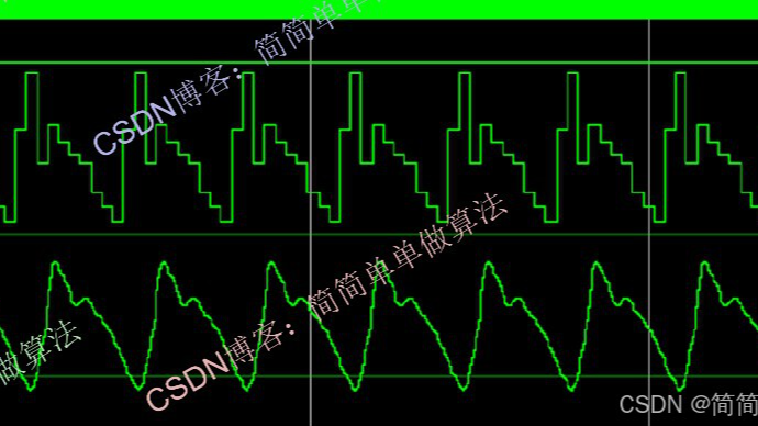 基于FPGA的一维序列三次样条插值算法verilog实现,包含testbench