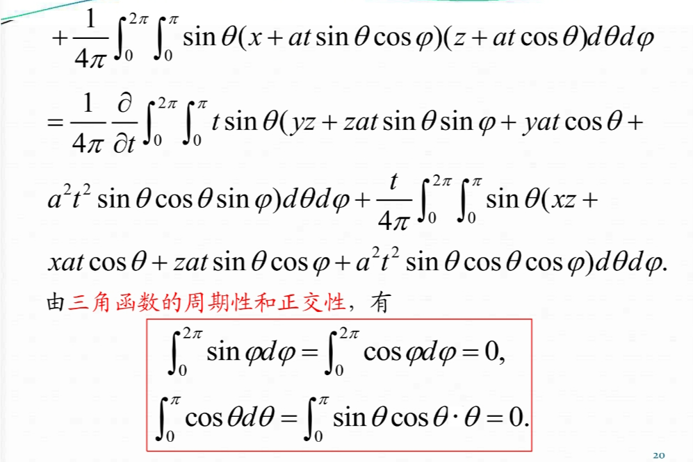 图片名称