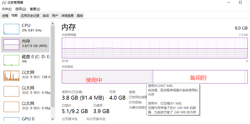 CPU、核心，进程、线程，串行、并发、并行之间的关系