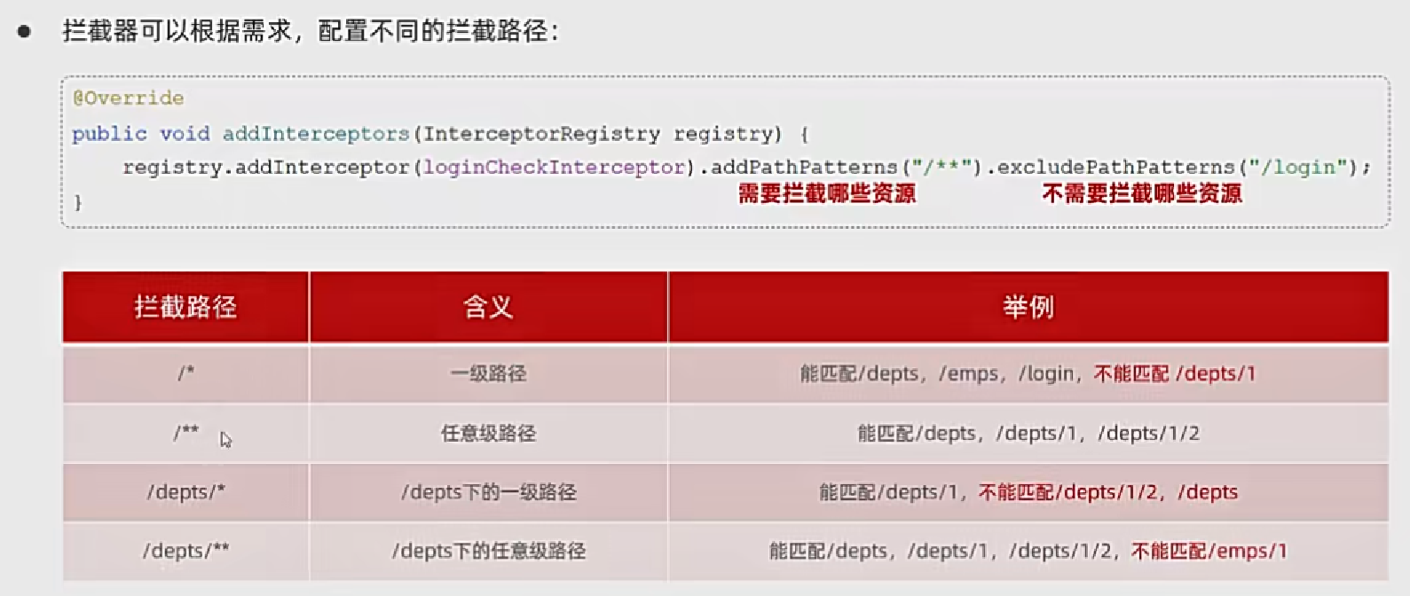 Interceptor拦截器