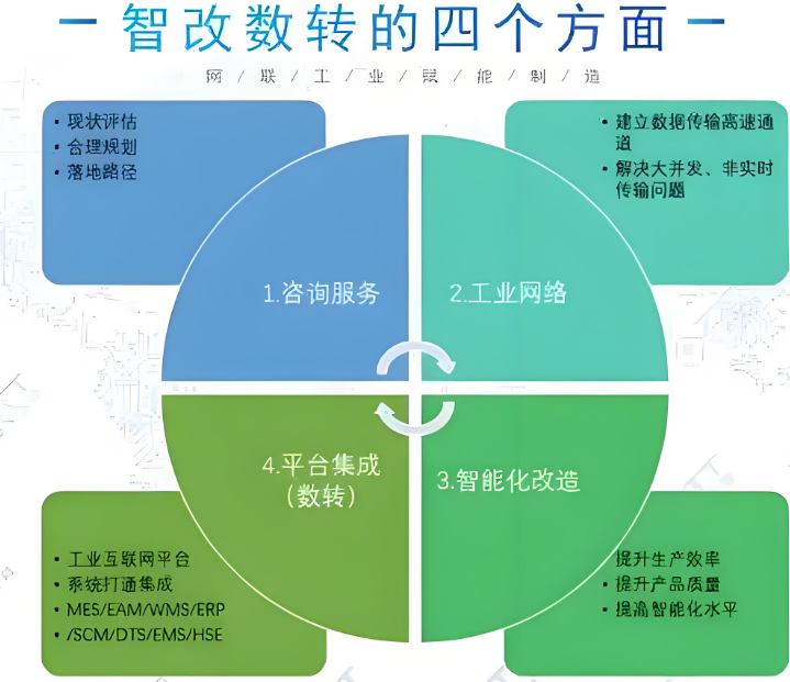 416731c925a719d8fab48b4044d1ff3