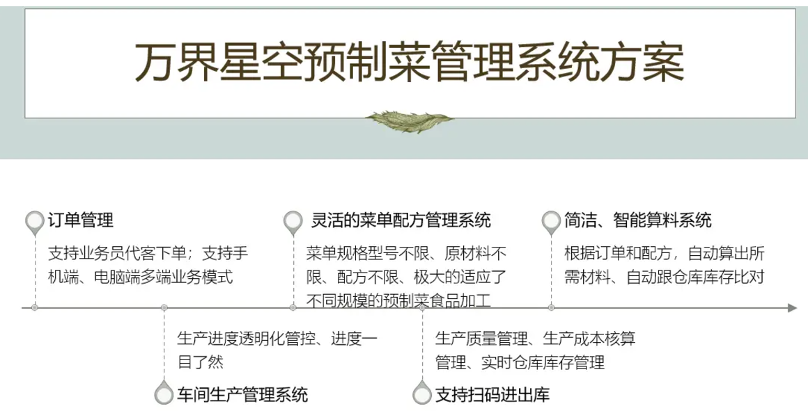 032f7b38660e4e6dd9b6dd173766fef