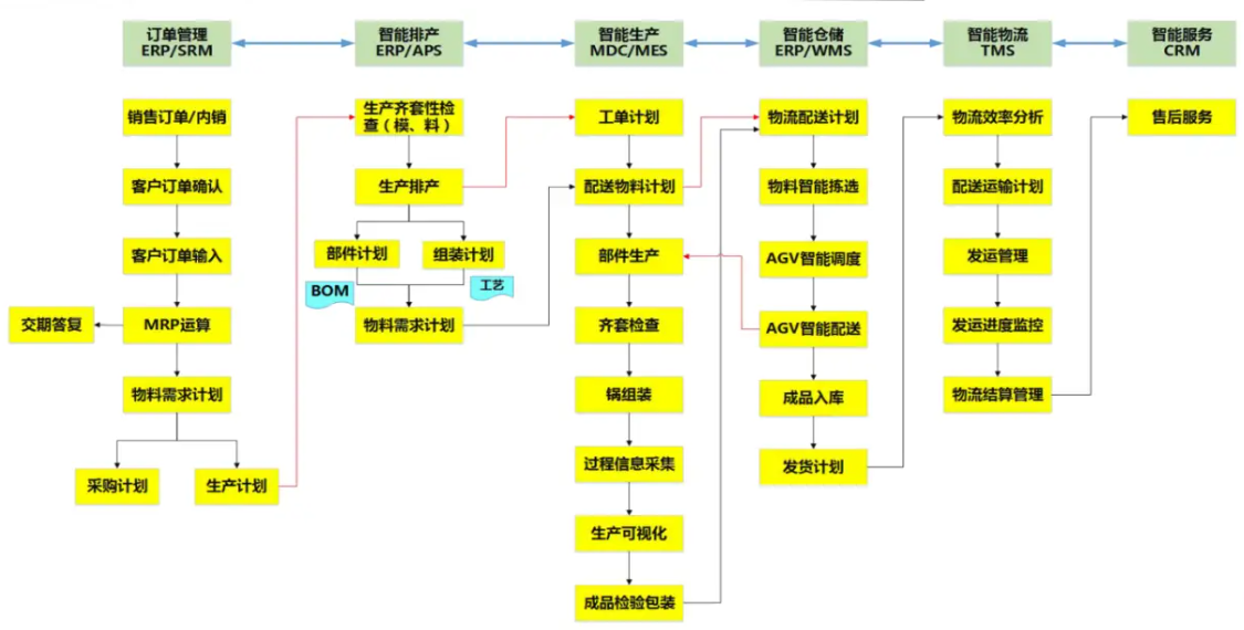 b903f0fc94c99b25c8a7b8d562d1258