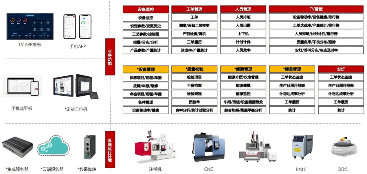 30e244930f18ff6bee9f7e0409084c5