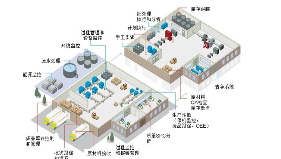 1161b6fdcbe505dab0f9f1f7d013793