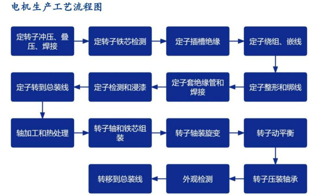 6c416f08c161ea49498cbed5cd98ad1