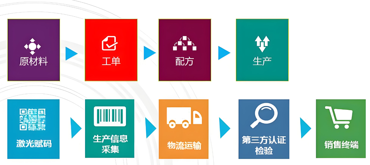 7e9f29f63e76536fcc911aceb463aba