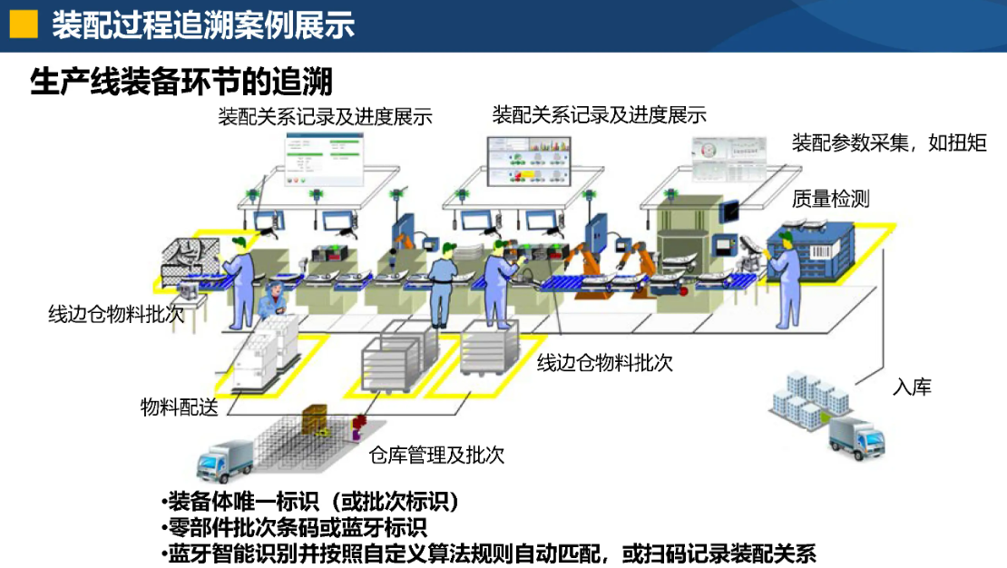 10971362446b3298ed2c7a7b558c7b5