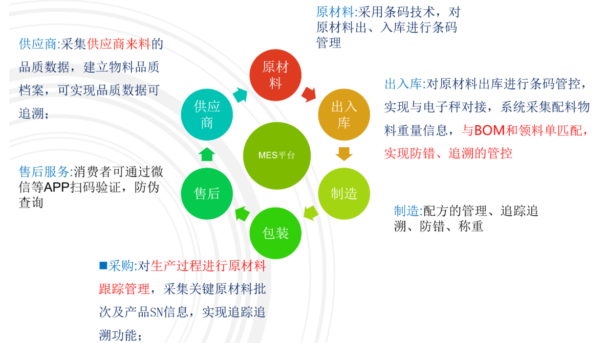 9ce0f3ff0e5c86070582413e313c791