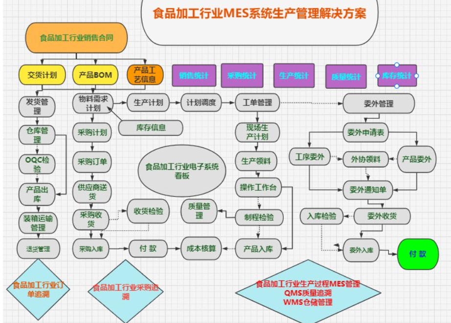 4f19ac2581933d4fac7004cf9b5f4f2