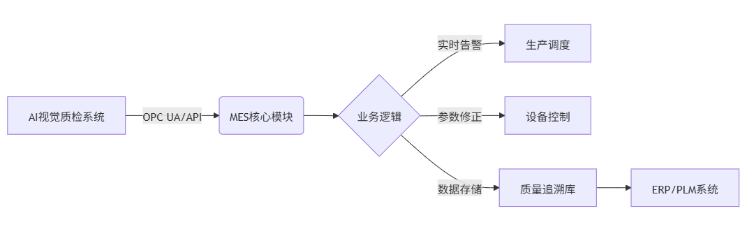 9fbd0ce8ef77b9417b2ac3f974466454