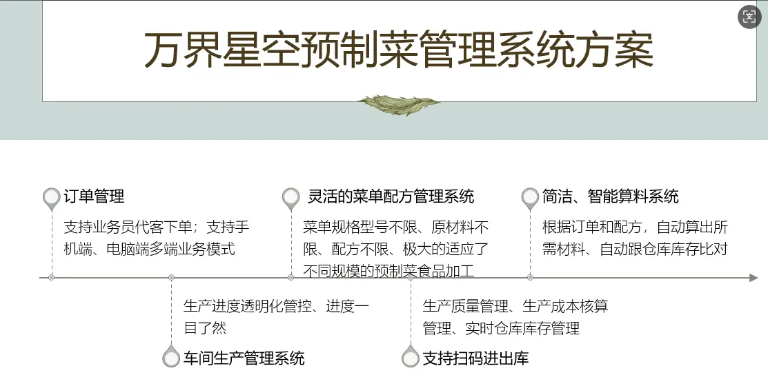 微信图片_20250725102036_82