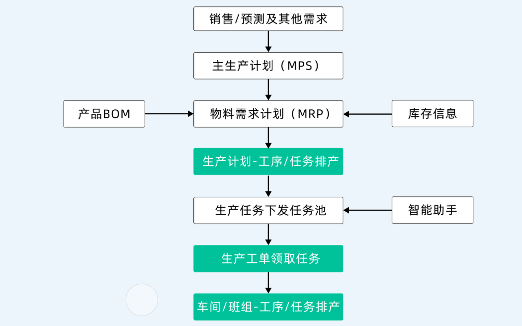 6f7d5bfc52976861795fe0954725de32