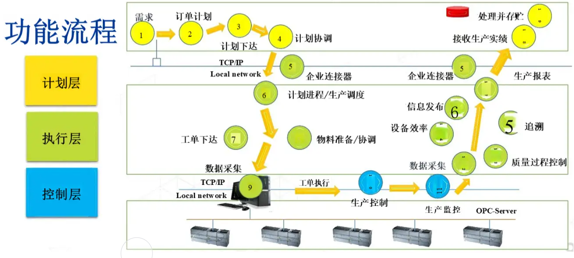 0d0a9888ebdc3ac022e63dabaccef3a0