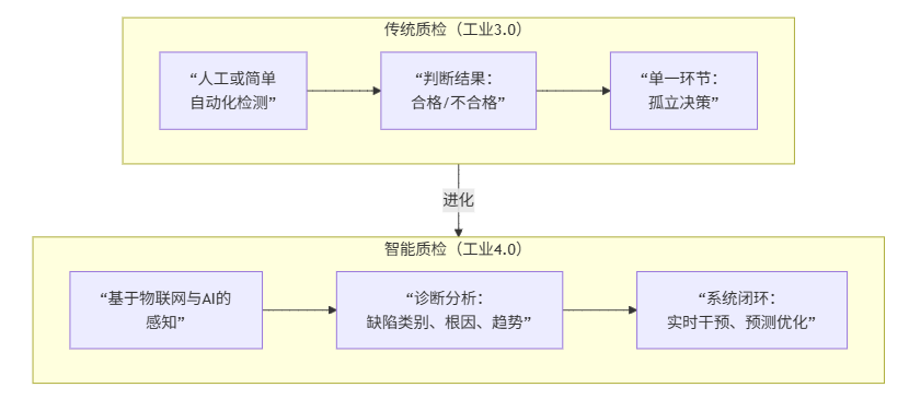 1728e233c907f76990f5655e52064c4a