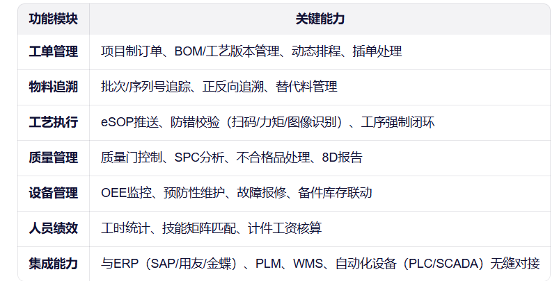 ff3d00f393db16615fa1c48d765ec433