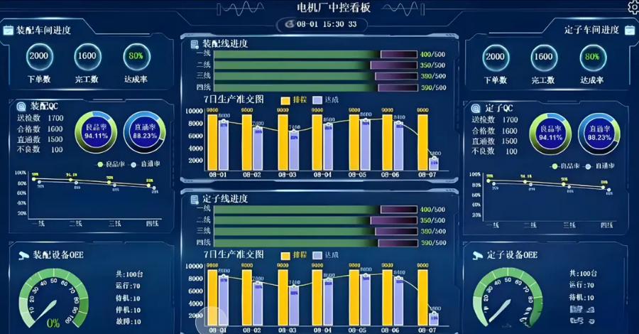 64a56e371932d8580f70c3f7921ca1e7