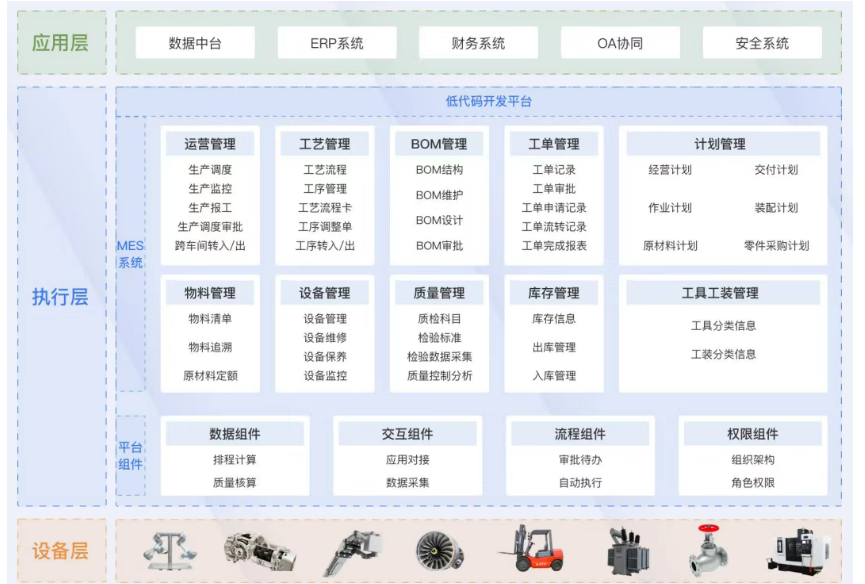 97e62303bdd7660f3ce399f41726745d