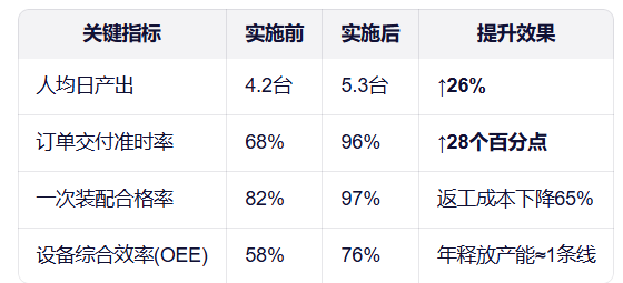 335e16aed4d550a6e99dd8a3c0b39ebf