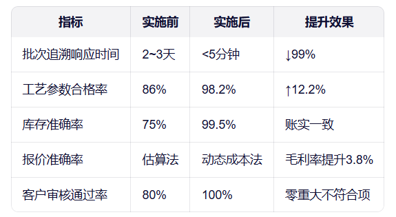 267dd1495ec400924df3c3b9b0fb01c5