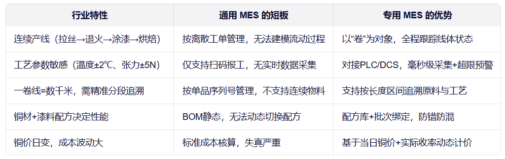 4d59e85c103d873f5cd17218ce497916