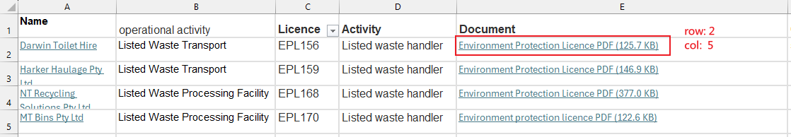 [1036] Extracting hyperlink information from an Excel file