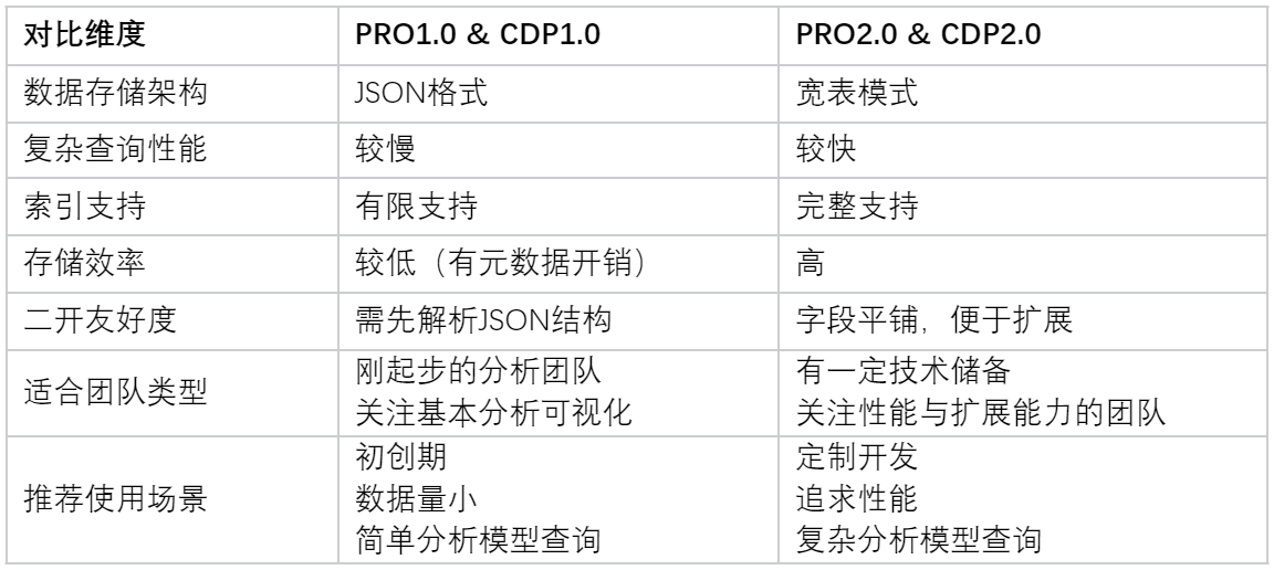 bfe8fc26-d3b0-4576-82eb-0a43461290d5