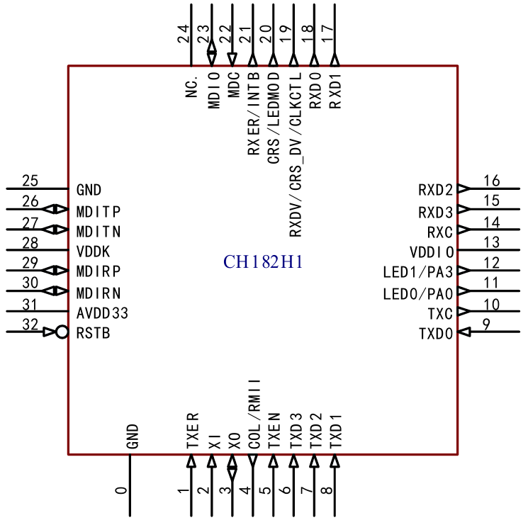 图示, 示意图

AI 生成的内容可能不正确。