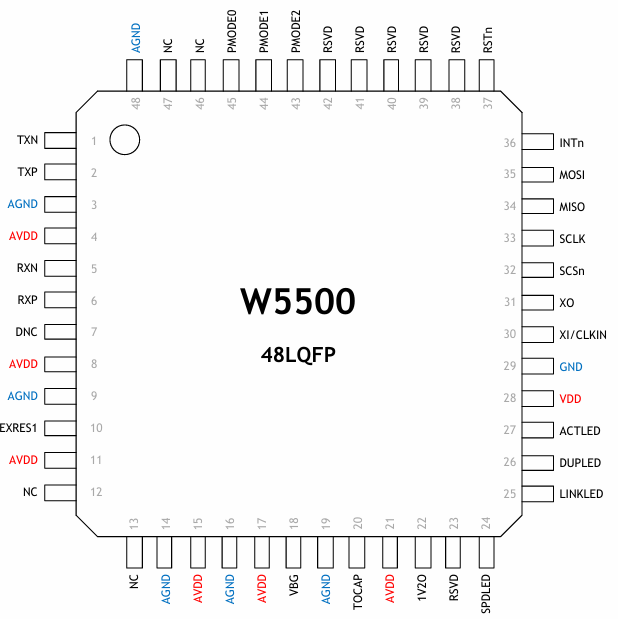 手机屏幕截图
AI 生成的内容可能不正确。