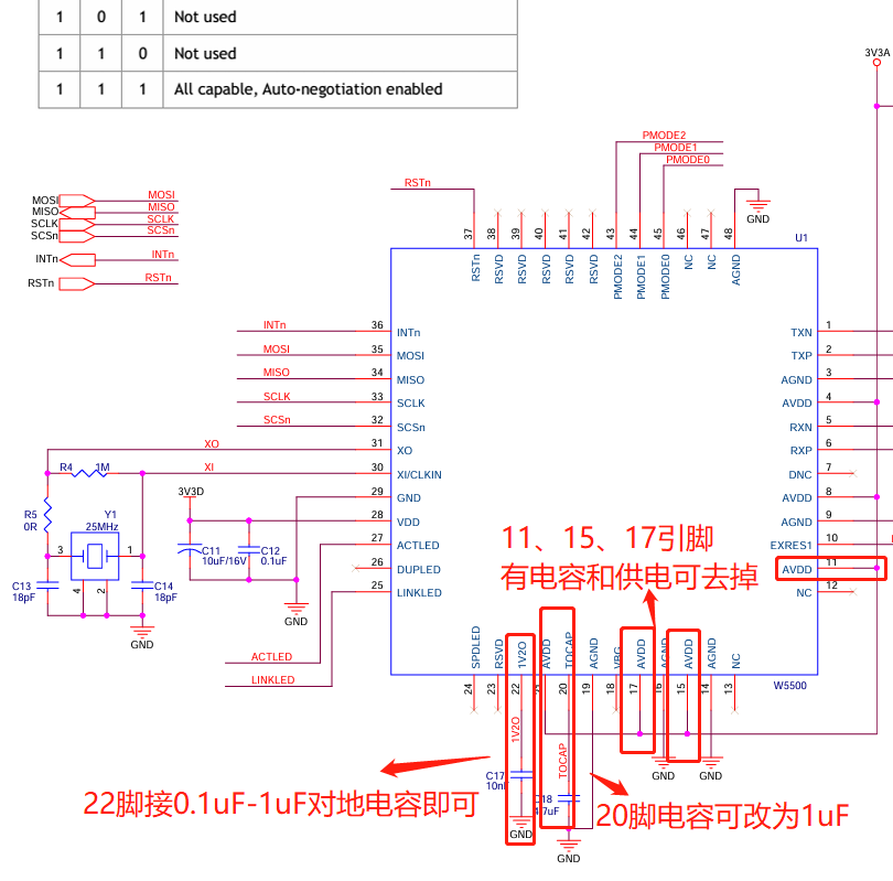 图示, 示意图
AI 生成的内容可能不正确。