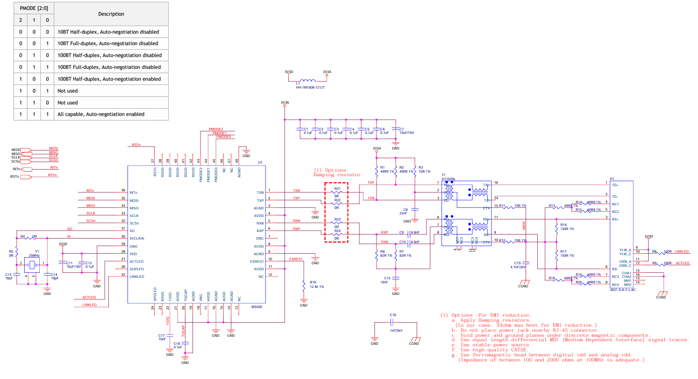图示, 示意图
AI 生成的内容可能不正确。