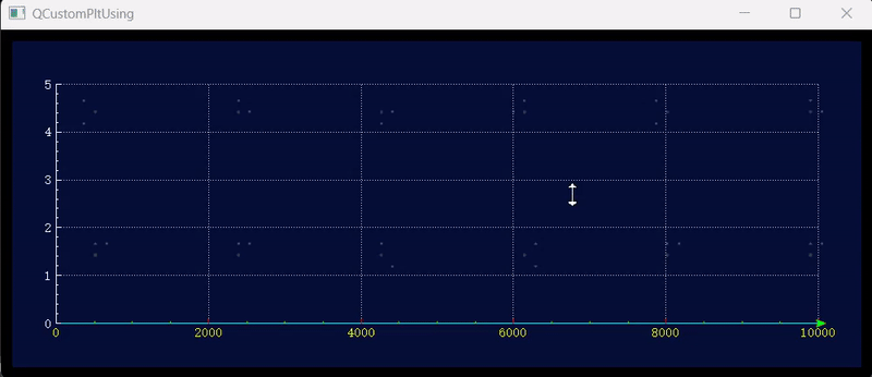 customplot坐标轴设置