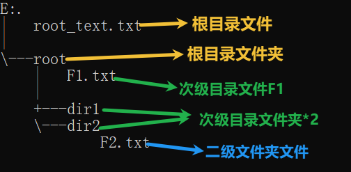 image-20251222214254412